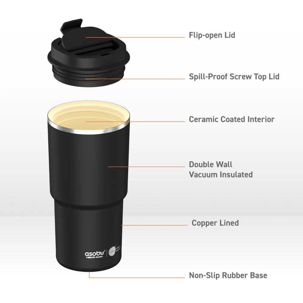 22oz Travel Mug: Pastel Peach Two Tone