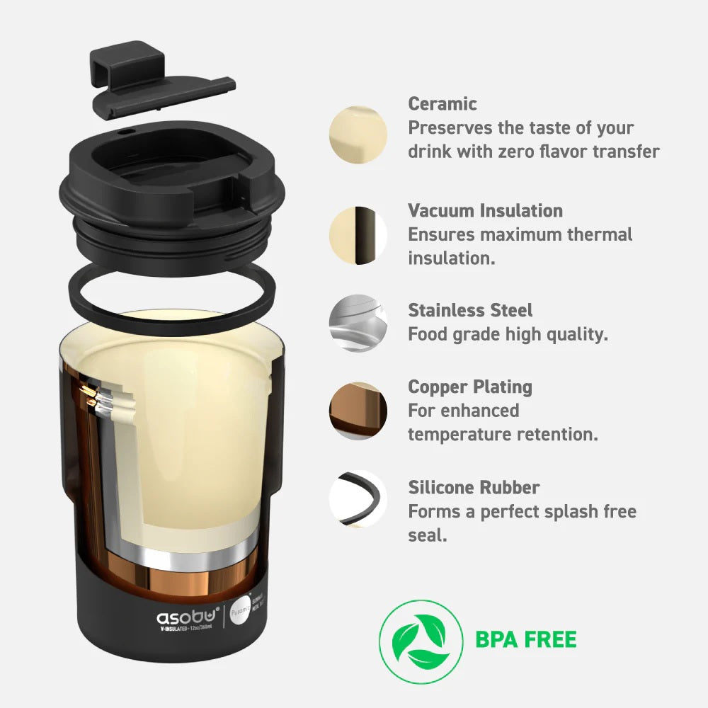 12oz Travel Mug: Pastel Peach Two Tone